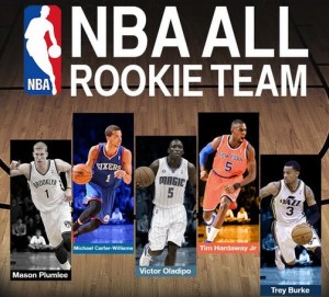 NBA All-Rookie Fist Team