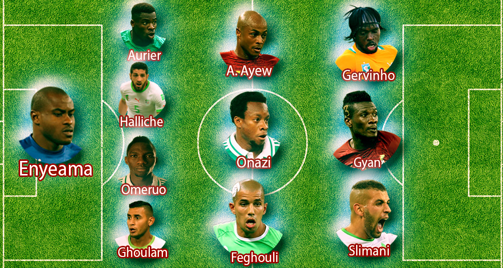 http://www.africatopsports.com/wp-content/uploads/2014/07/equipe-type.jpg