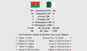 algerieii