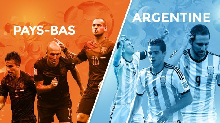 Pays-Bas - Argentine demi-finale de la Coupe du monde