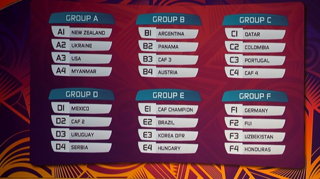 coupe du monde u 20