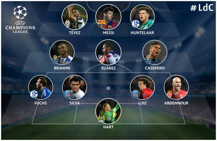 ldc8