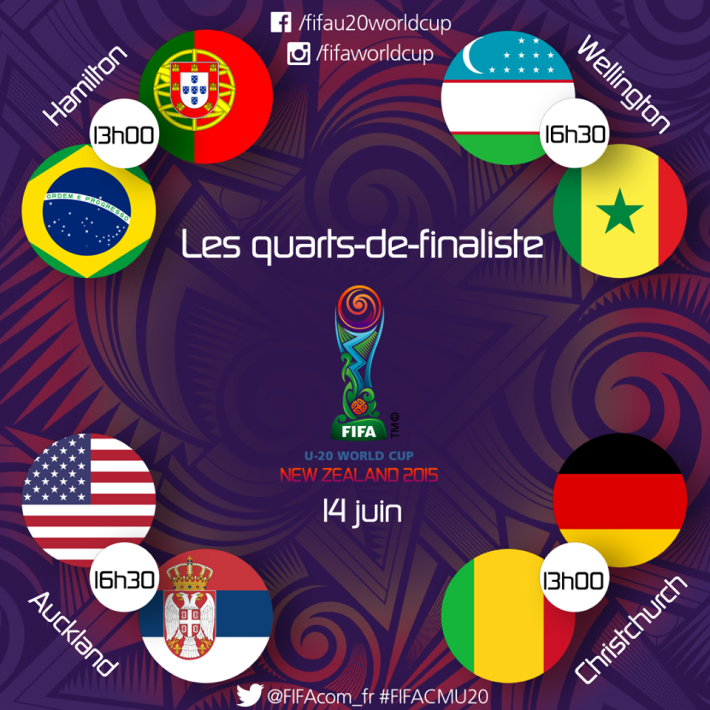 U20qua