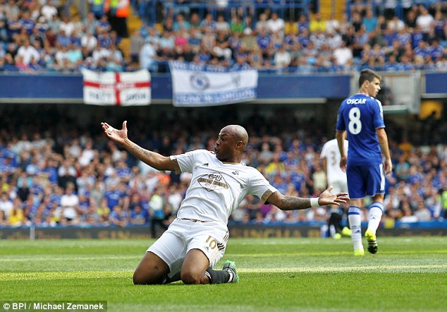 ayew swans