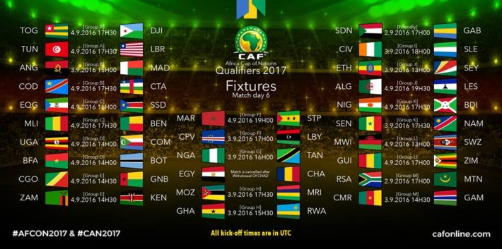 calendrier des rencontres de la can 2010 en angola