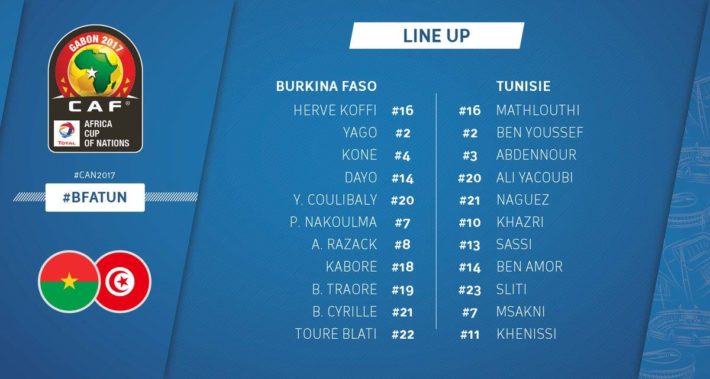 compo burkina tunisie