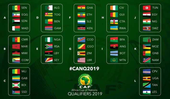 RÃ©sultat de recherche d'images pour "coupe afrique 2019"