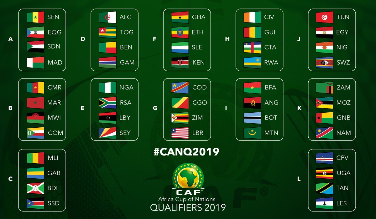 C Est Quand La Coupe D Afrique 2023 - Image to u