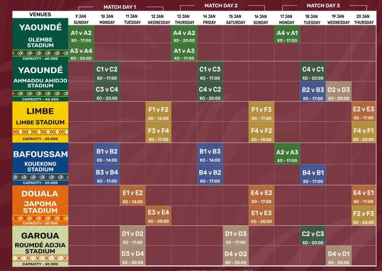 CAN 2021 : La CAF dévoile le programme des matches CAN 2021 : La CAF dévoile le programme des matches
