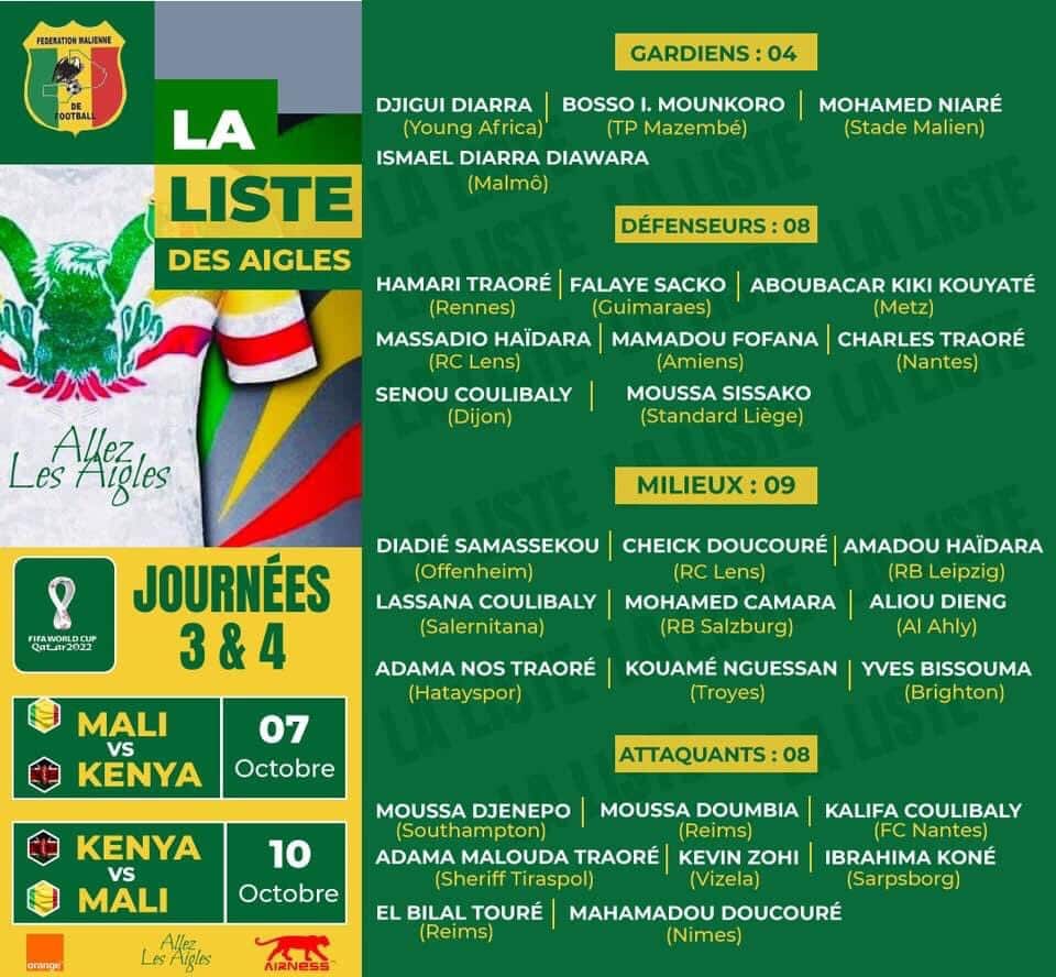 Mali Coupe du monde 2022 / Zone Afrique La liste du Mali avec le