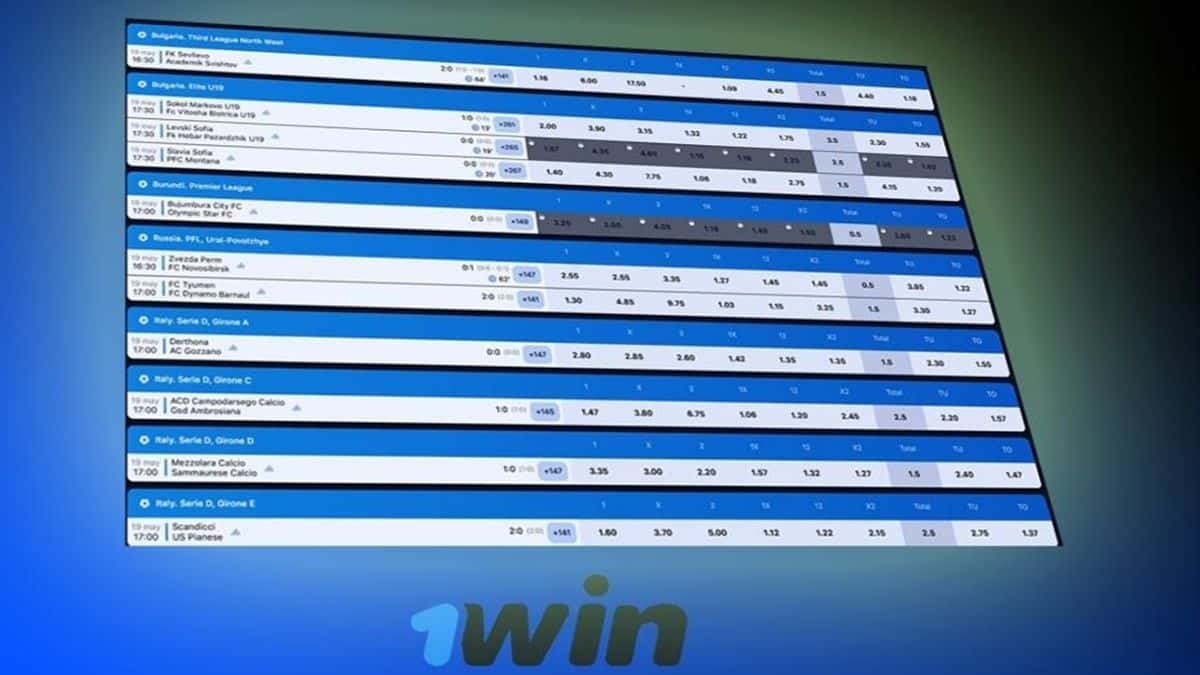 Must Have List Of 1win Cameroun Networks