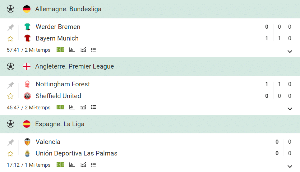 10 Facts Everyone Should Know About betwinner giriş betwinner giriş Adventures