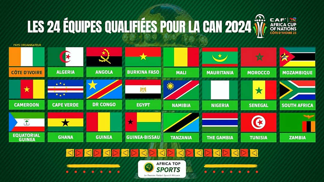 CAN 2023 Découvrez les 24 équipes qualifiées pour la compétition