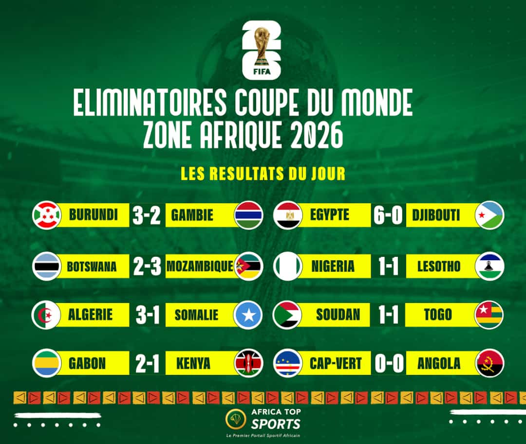Coupe du monde 2026: calendrier et résultats des éliminatoires en Afrique