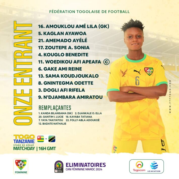 Elim CAN 2024 (F) : le onze entrant du Togo contre la Tanzanie - Africa