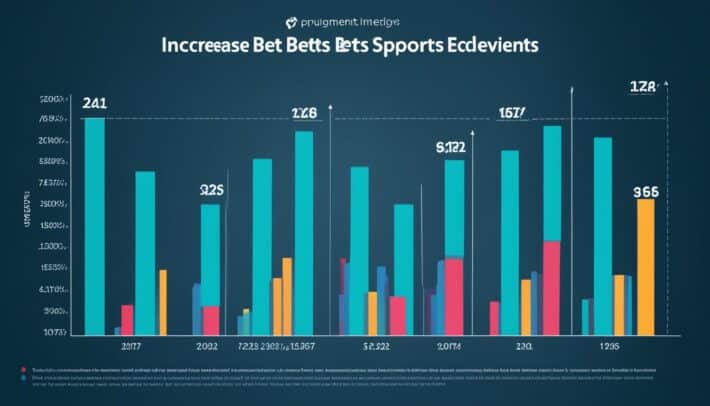 croissance du marché des paris sportifs croissance du marché des paris sportifs