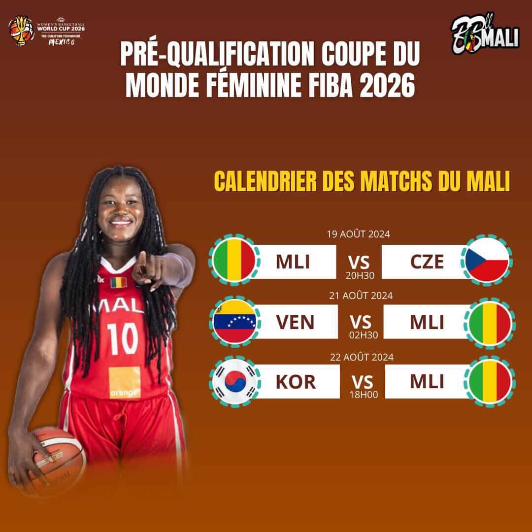 Basketball Pré Qualification FIBA 2026, le calendrier du Mali est