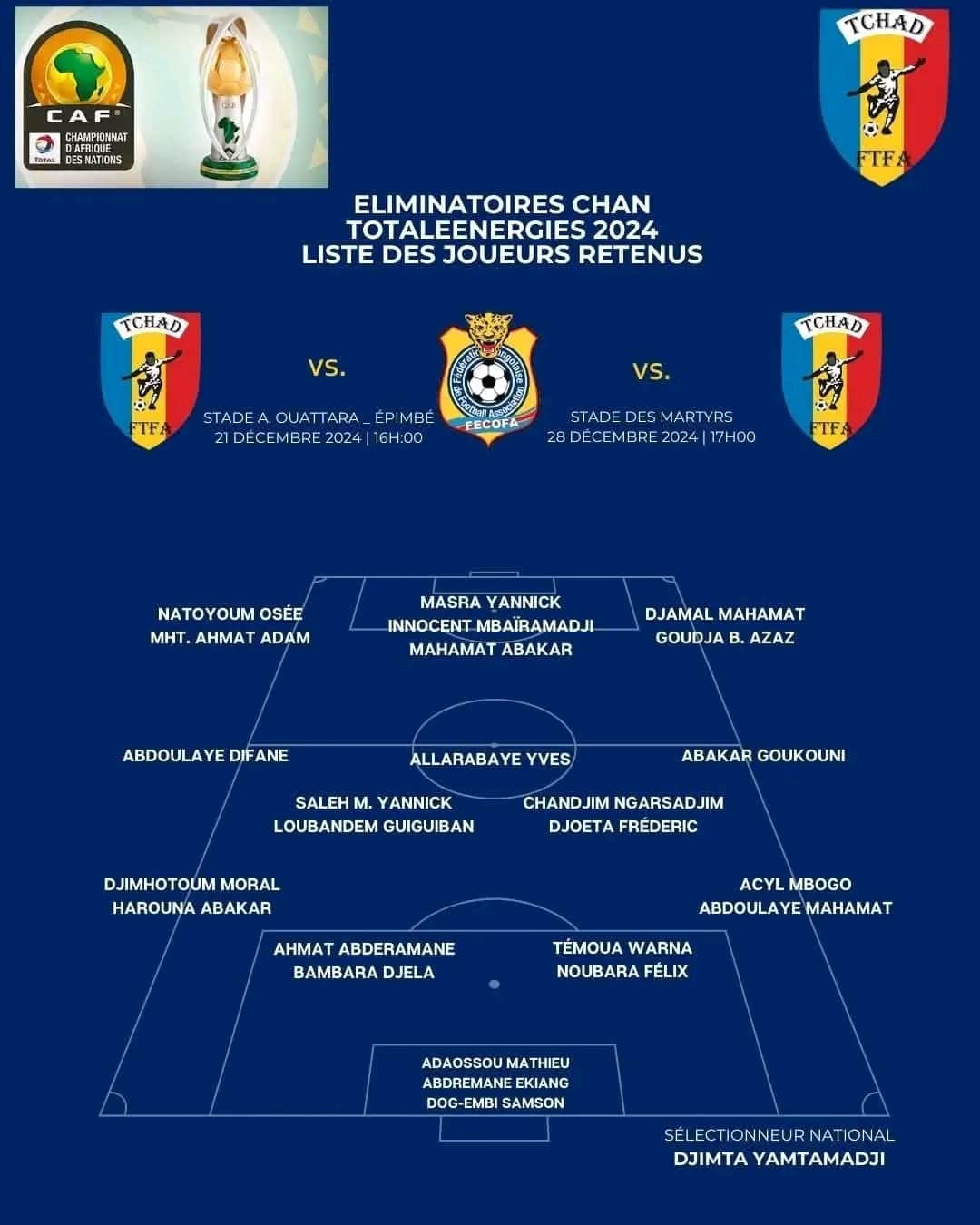 Chad announces squad for CHAN 2025 qualifiers against DR Congo