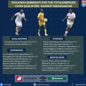 Eswatini names squad for CHAN 2025 qualifiers against Madagascar
