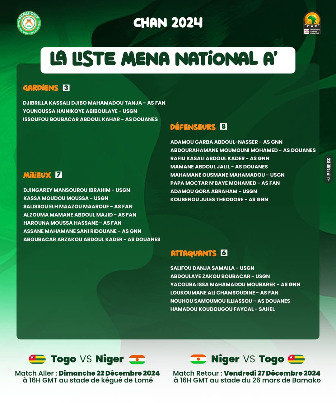 Niger unveils squad for CHAN 2024 qualifiers against Togo Niger unveils squad for CHAN 2024 qualifiers against Togo