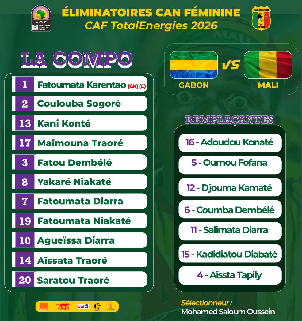 Mali reveal starting XI for Women’s AFCON 2026 qualifier against Gabon Mali reveal starting XI for Women’s AFCON 2026 qualifier against Gabon