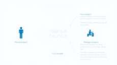 Schéma explicatif du portage salarial montrant la relation tripartite entre le consultant, la société de portage et l'entreprise cliente