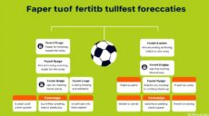 méthodologie pronostic expert football