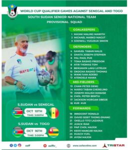 World Cup Qualifiers: Nicolas Dupuis names South Sudan squad for Senegal and Togo clashes World Cup Qualifiers: Nicolas Dupuis names South Sudan squad for Senegal and Togo clashes