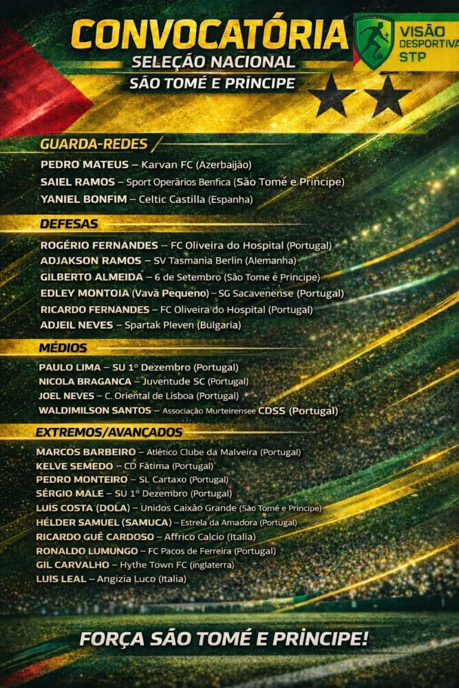 Liste des joueurs de Sao Tomé-et-Principe