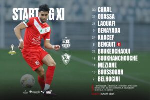 CAF Cup: CR Belouizdad - Zamalek, official line-ups