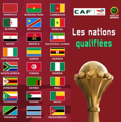 Stanley Nwabali: Nigerian Goalkeeper Soon to End Unemployment?